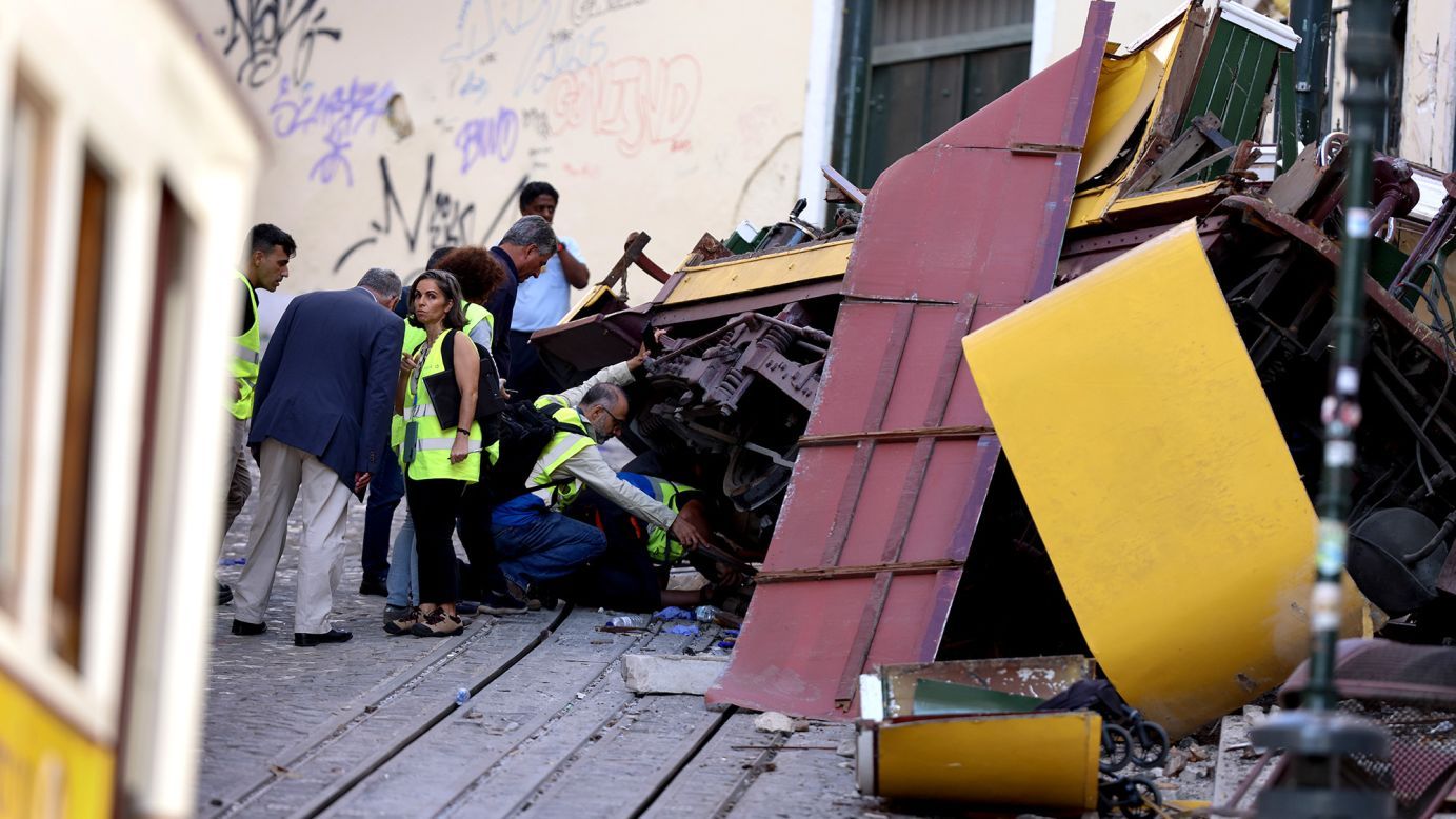Lisbon Funicular Crash