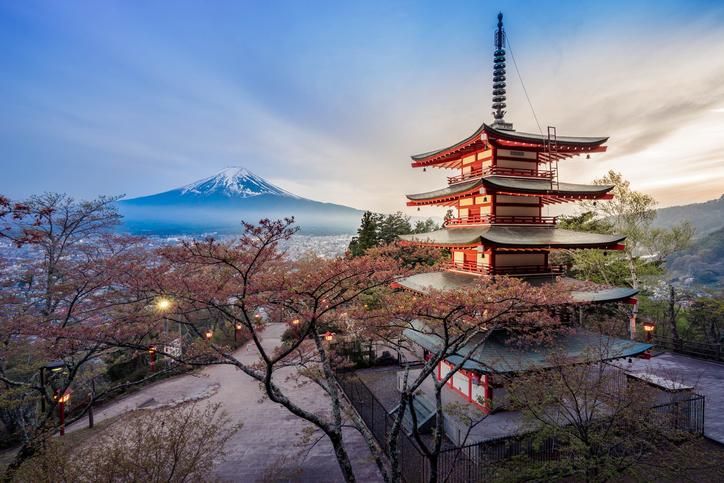 Backpacking Budget Guides by Continent